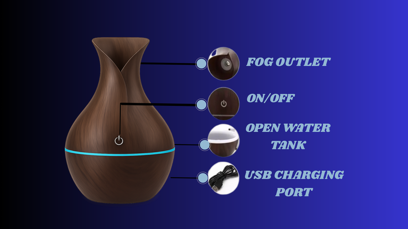 Humidificador y Difusor de Aroma Ultrasónico (Estilo Madera)